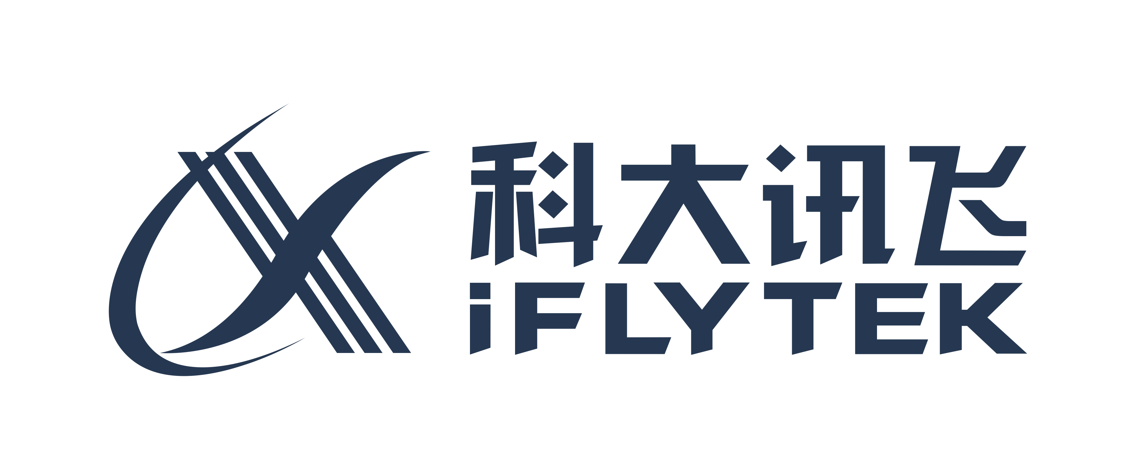 科大讯飞